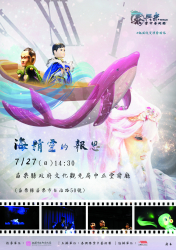 點圖放大